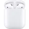 Apple AirPods 2 без беспроводной зарядки чехла